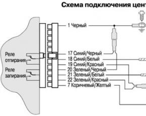 Схема подключения центрального замка на авто